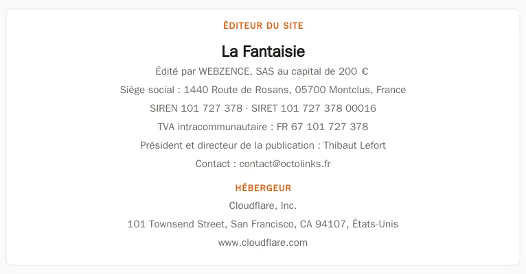 Coordonnées légales de l’éditeur et de l’hébergeur du site